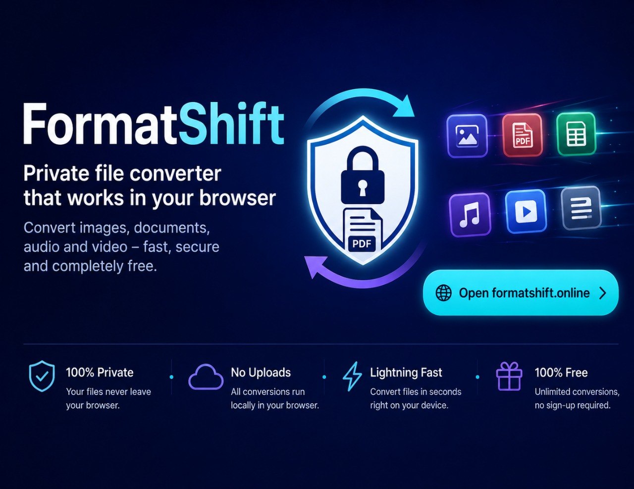 FormatShift